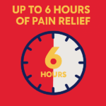 Pain Relief